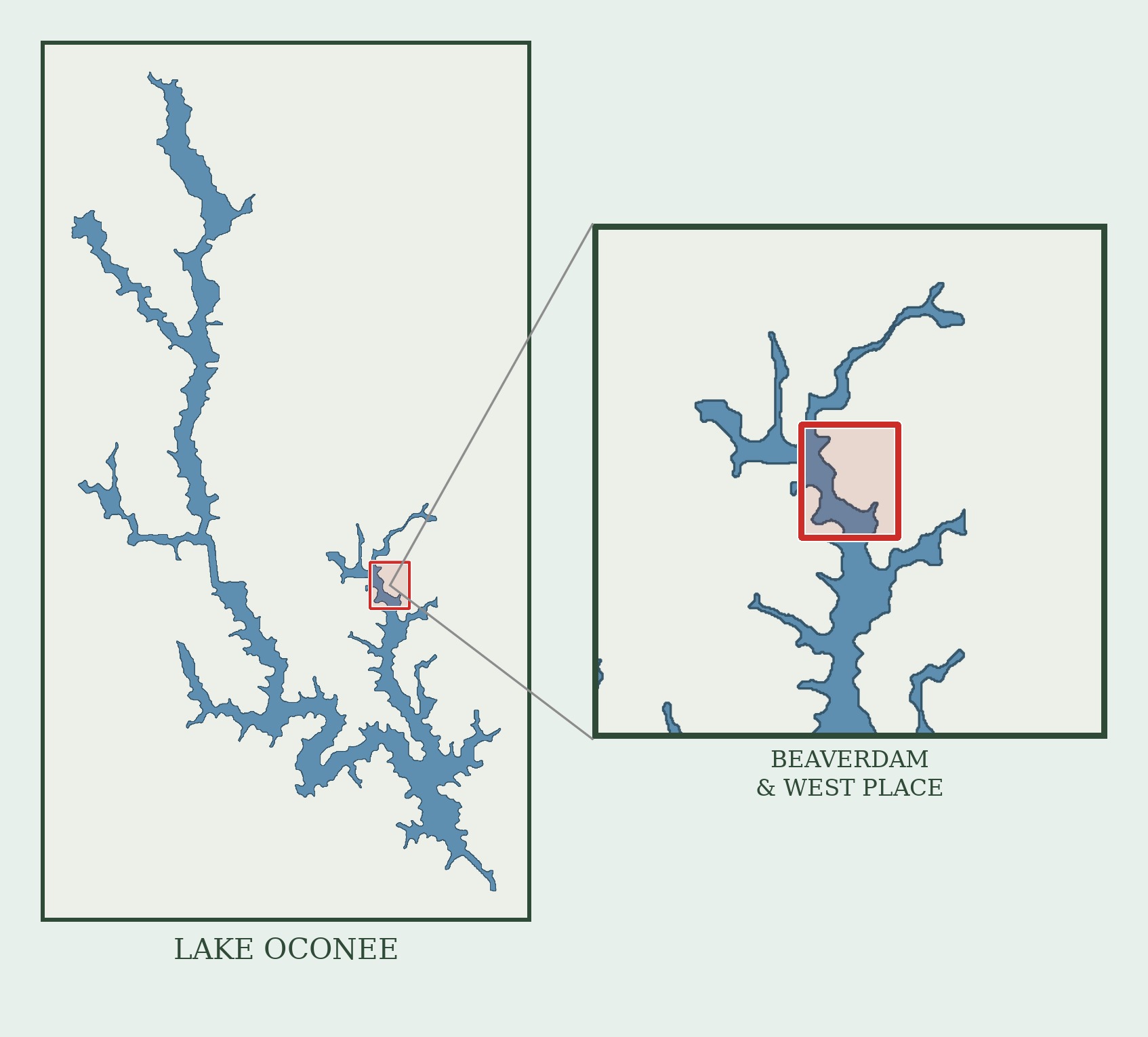 Map showing the location of the Beaverdam and West Place subdivisions on the Richland side of Lake Oconee in Greene County, Georgia, with a detail view