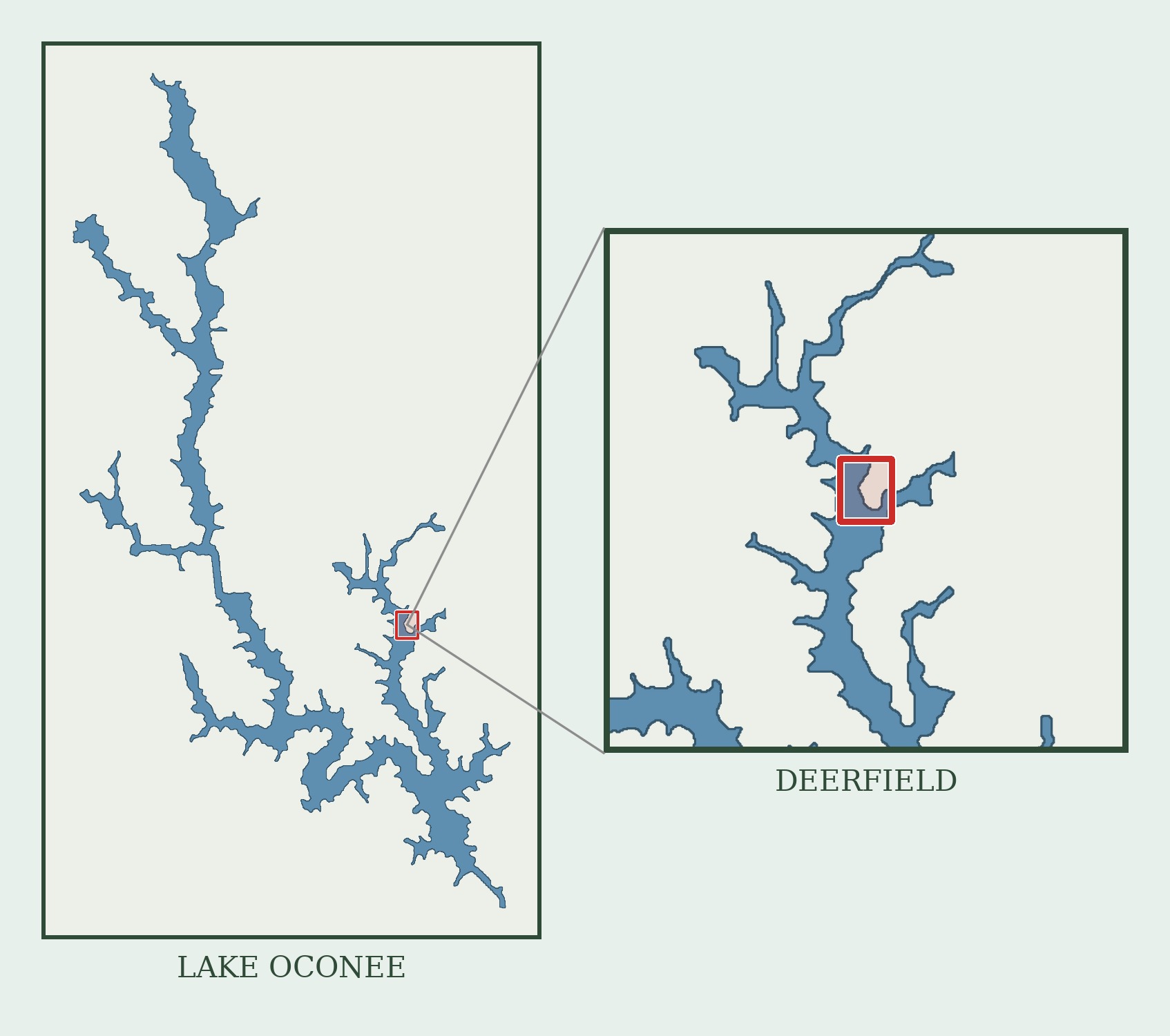 Map showing the location of Deerfield on the Richland side of Lake Oconee in Greene County, Georgia, with a detail view of the cove