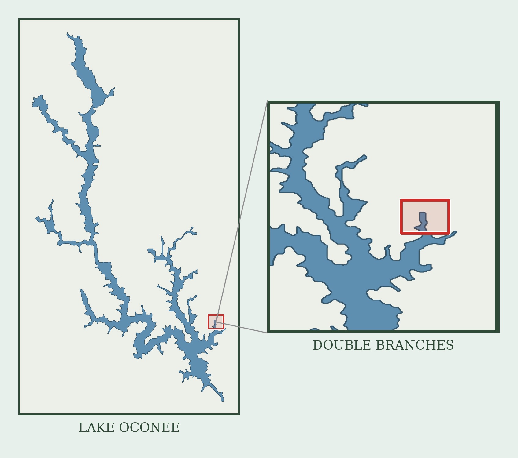 Map showing the location of Double Branches on the White Plains side of Lake Oconee in Greene County, Georgia, with a detail view of the neighborhood cove
