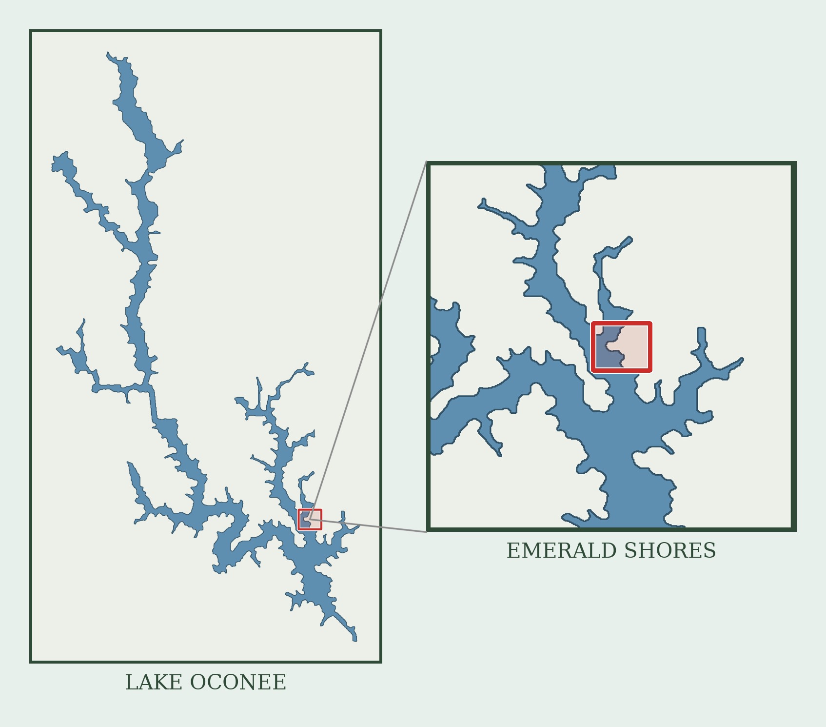 Map showing the location of Emerald Shores on the White Plains side of Lake Oconee in Greene County, Georgia, with a detail view of the neighborhood area