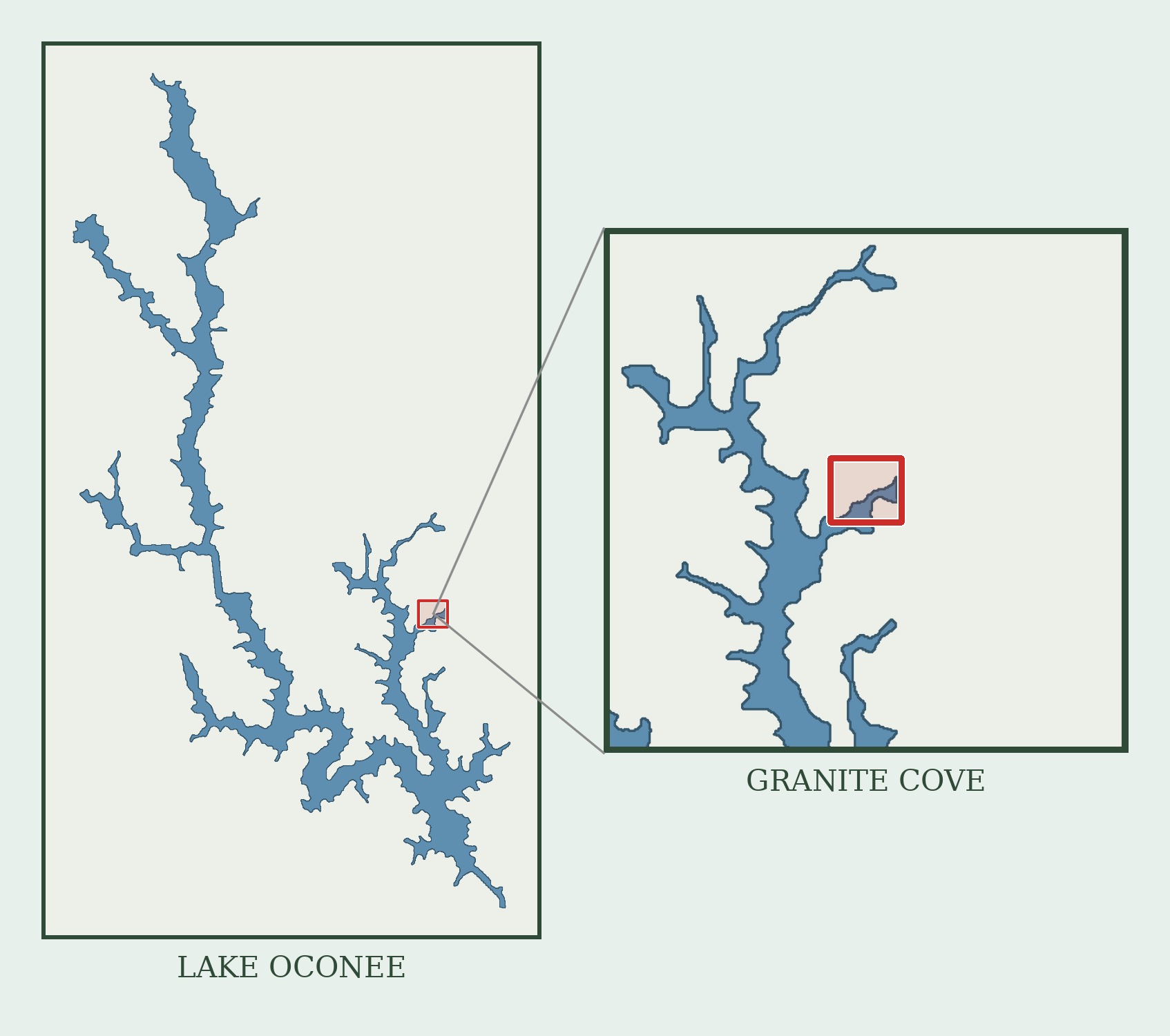 Map showing the location of Granite Cove on the Richland side of Lake Oconee in Greene County, Georgia, with a detail view