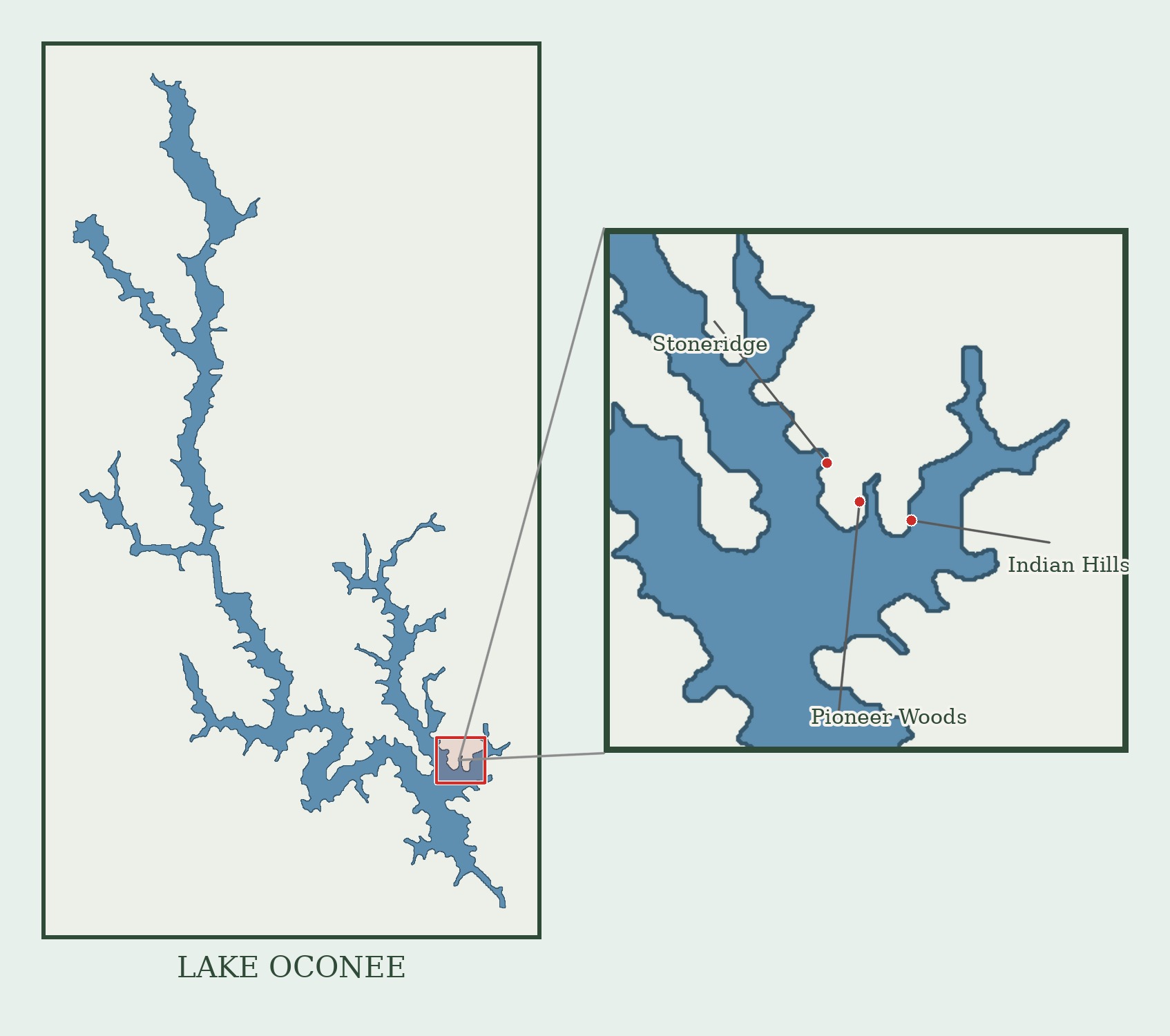 Map showing Indian Hills, Pioneer Woods, and Stoneridge on the White Plains side of Lake Oconee in Greene County, Georgia, with a detail view of the three pockets