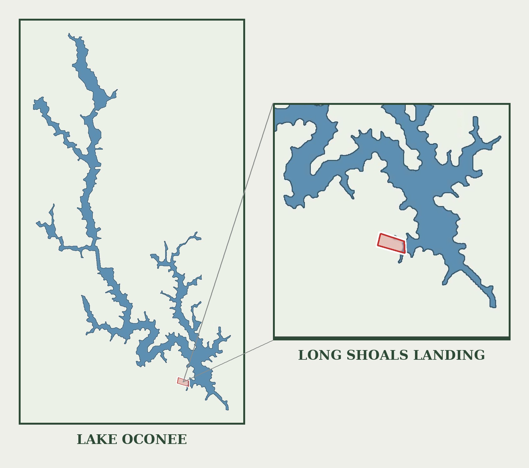 Map showing the location of Long Shoals Landing at the southern tip of Lake Oconee in Putnam County, Georgia, with a detail view of the cove