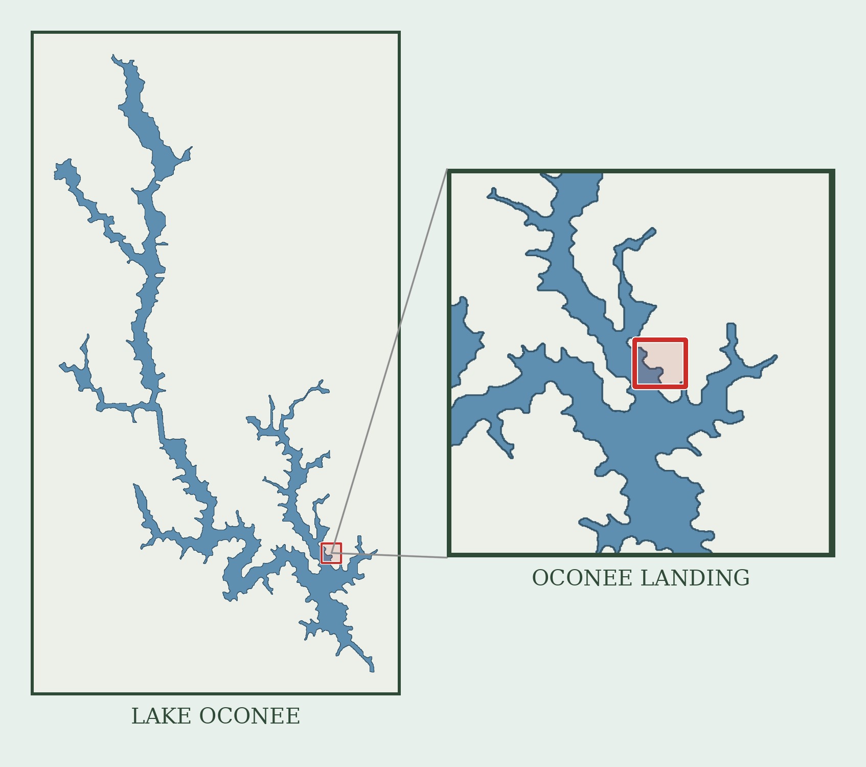 Map showing the location of Oconee Landing on the White Plains side of Lake Oconee in Greene County, Georgia, with a detail view of the neighborhood area