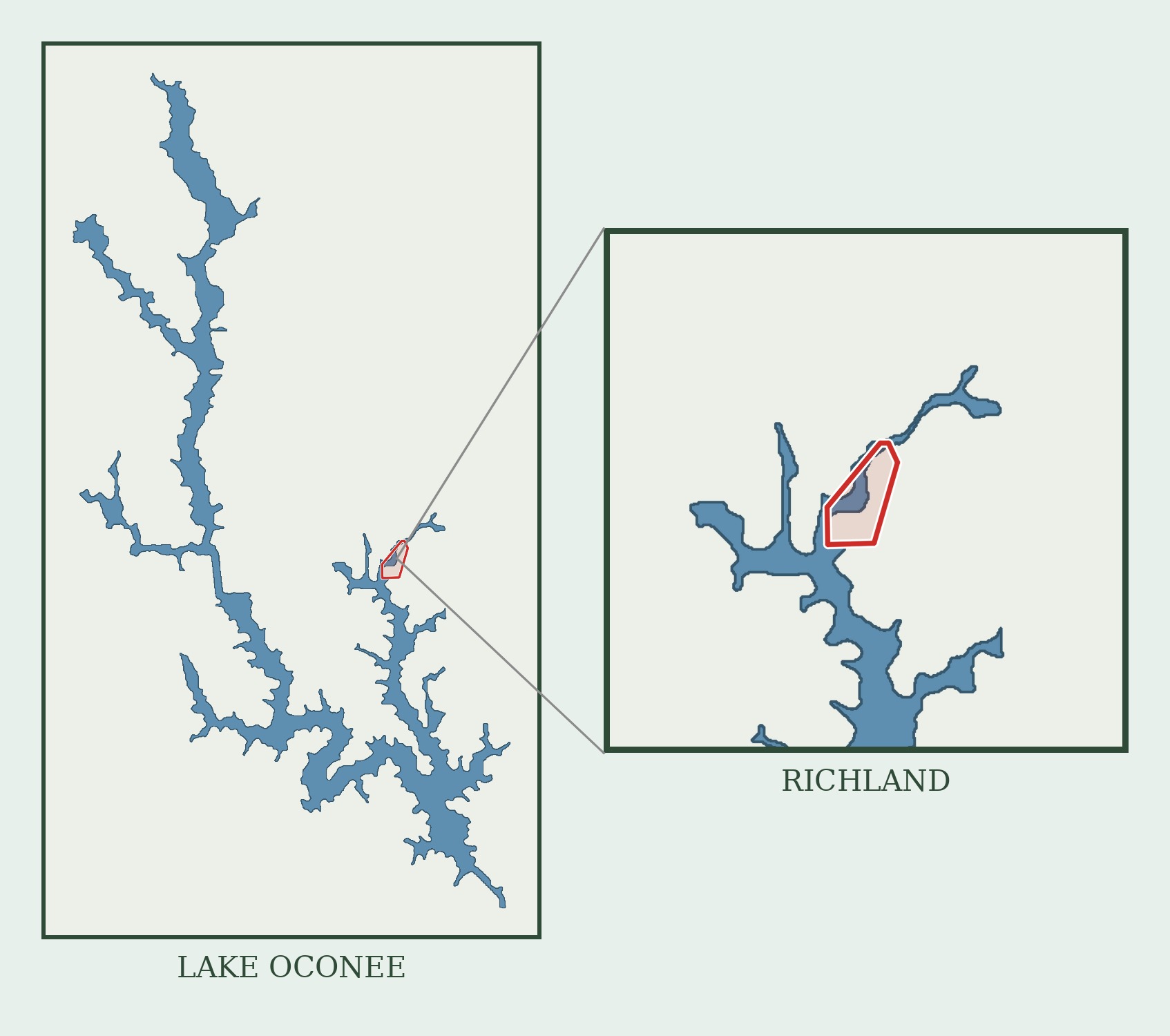 Map showing the location and footprint of the Richland subdivision on the eastern shore of Lake Oconee in Greene County, Georgia