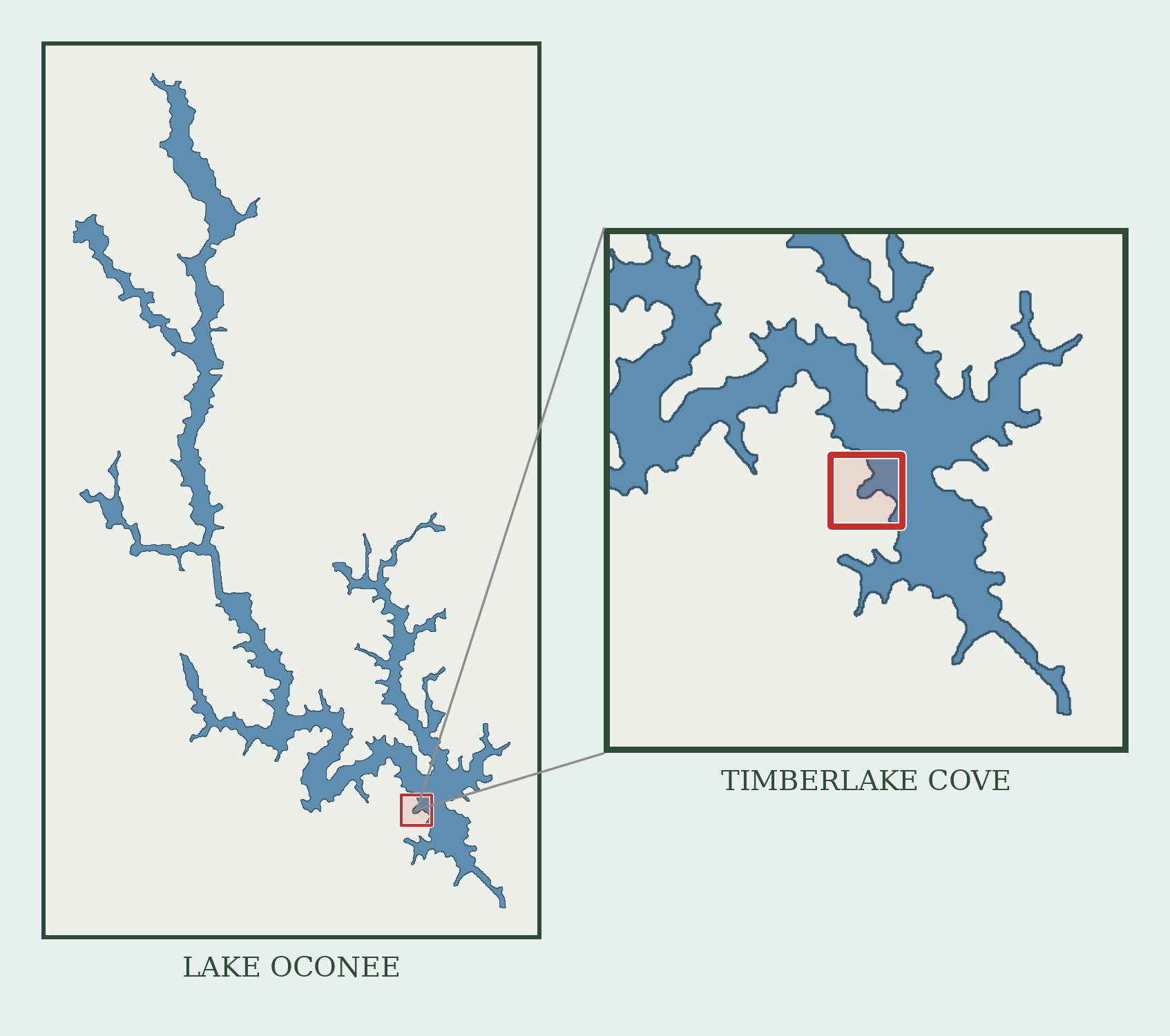 Map showing the location of Timberlake Cove on the southern Putnam side of Lake Oconee, with a detail view of the cove